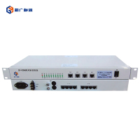 新广邮通(guangyou)GY-PCM8PE 3路物理隔离以太网+8路磁石+2路232串口 PCM复用设备