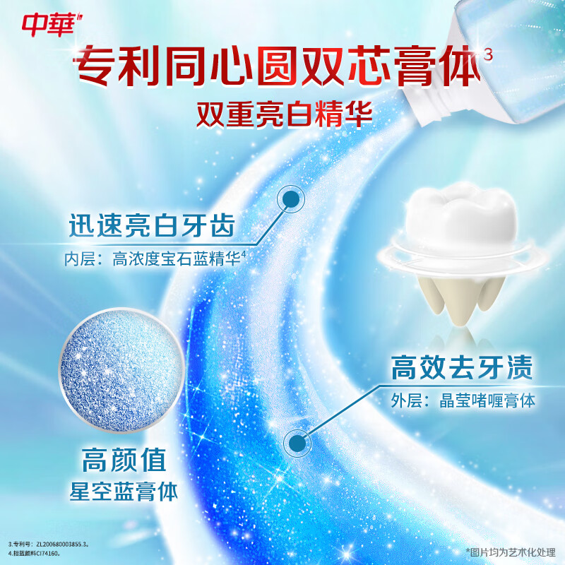 中华魔丽迅白牙膏蓝光迅白科技清新口气 2支冰极薄荷味100g+酷爽薄荷味100g高清大图