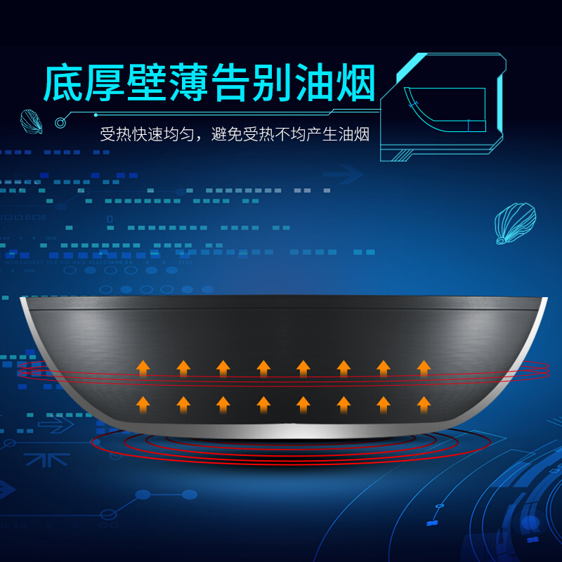 苏泊尔(SUPOR) 炒锅 PC30HA3 火红点炒锅第四代钛金刚少油烟不粘锅炒锅 钛金刚炒菜锅 明火专用高清大图