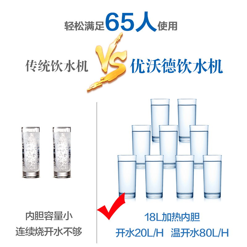优沃德 直饮水机商用开水器学校工厂大容量温开水机带过滤恒温节能全自动开水机大型不锈钢烧水机 一开一温2KW/220V