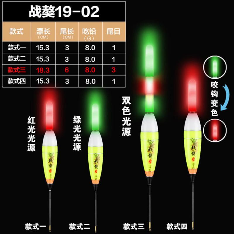 阿波远投矶钓电子鱼漂夜光漂大肚漂鲢鳙立式滑漂海钓矶竿专用浮漂 战獒19-02 不变色红光款[1支装配1电池]