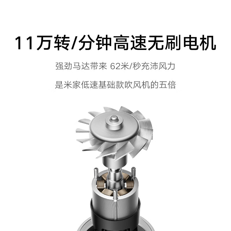 小米米家高速吹风机H501 白色 负离子护发速干家用电吹风筒大风力高清大图
