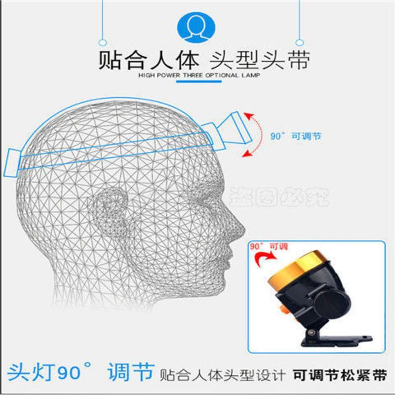 30W特价铝圈款 LED头灯强光充电超亮头戴式夜钓鱼超轻小号远射矿灯户外照明