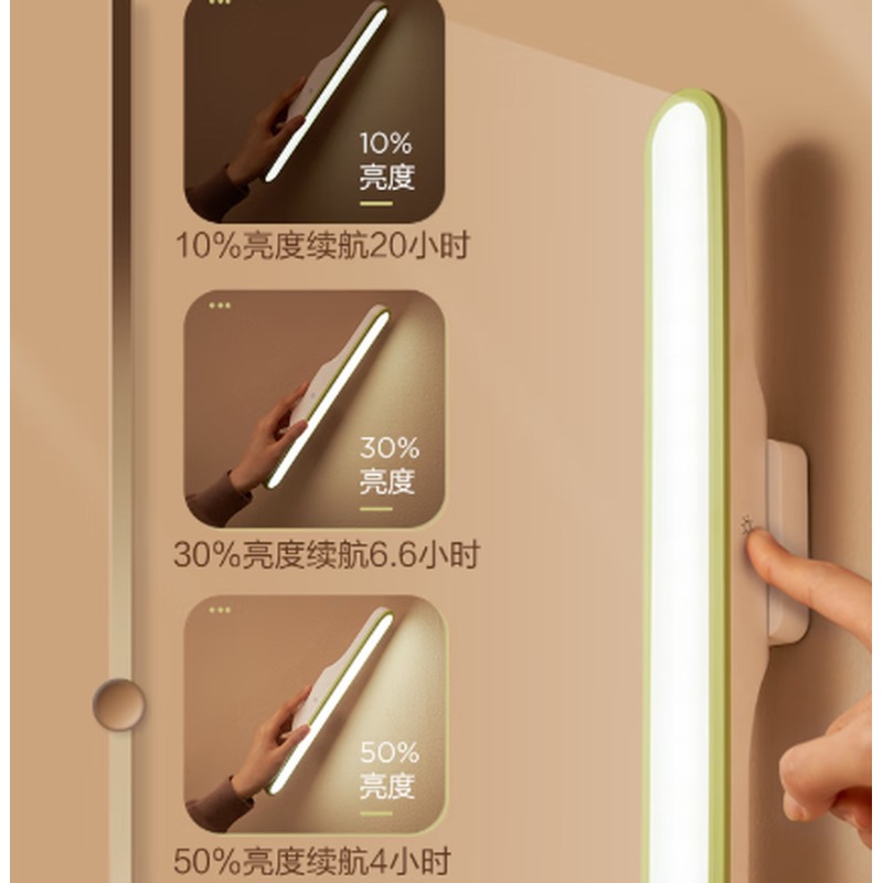 美的 酷毙灯 MT-5T9高清大图