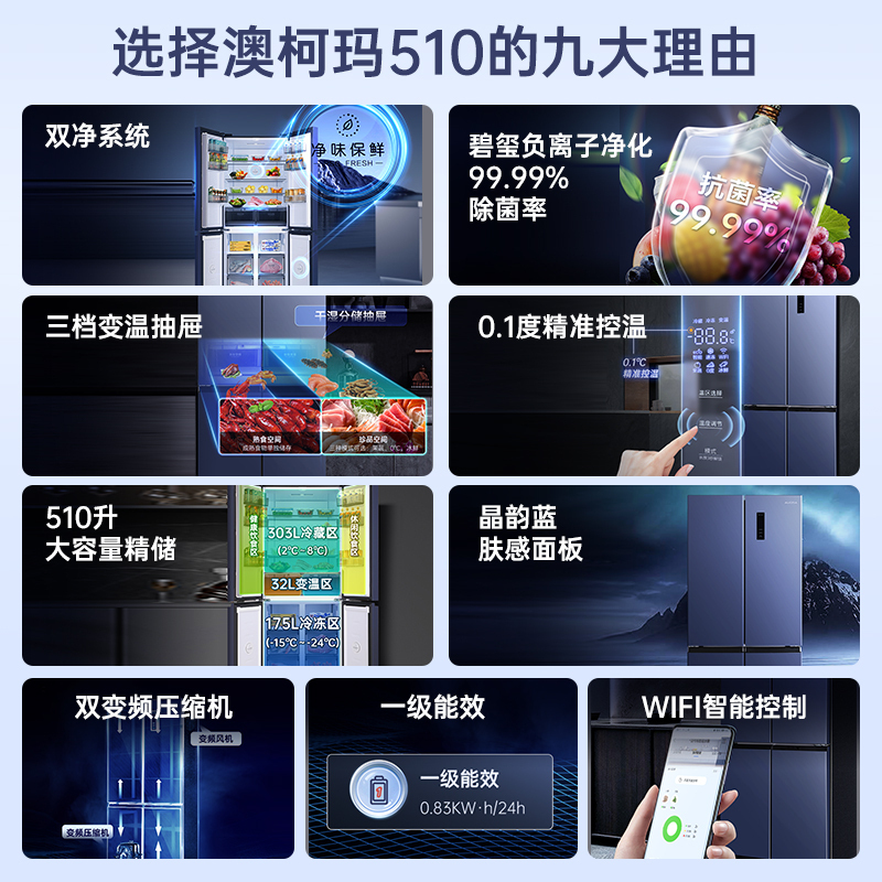 澳柯玛510L十字对双开四门家用冰箱大容量风冷无霜一级能效BCD-510WPNE