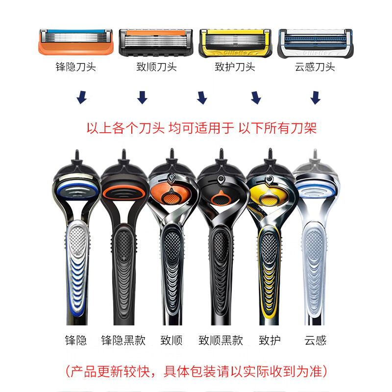 吉列Gillette锋速5刀片锋隐手动剃须刀五层刀片刮胡刀刀头 锋隐8刀头不含刀架高清大图