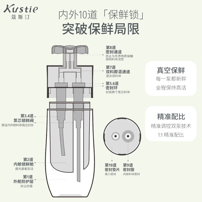 蔻斯汀Kustie洋甘菊双舱洗发水500g 去屑止痒去油持久留香洗发露