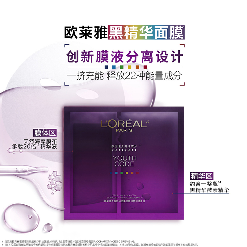 欧莱雅(LOREAL)面膜女士青春密码酵素精华鲜注面膜黑精华肌底液补水保湿礼物