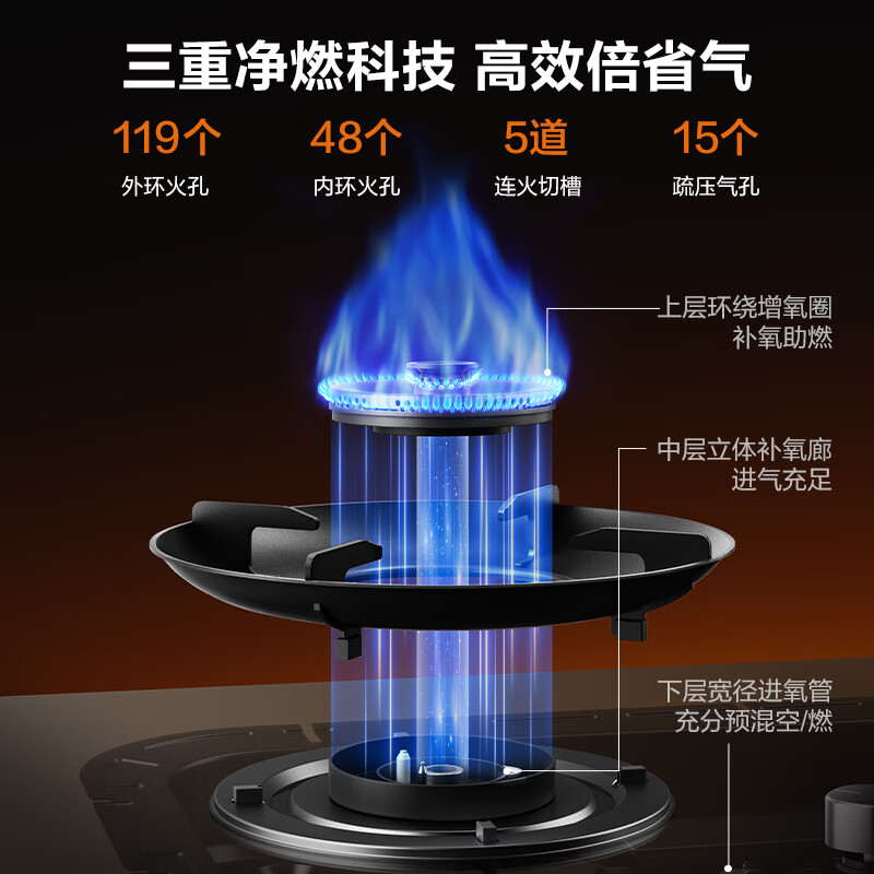 苏泊尔JZT-MB17S天然气一级能效全进风双眼燃气灶5.2千瓦直燃火台嵌两用钢化玻璃面板高清大图