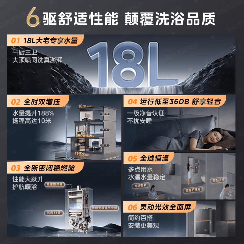 新品18升燃气热水器安睡 天然气大水量免换气表一级安静JSQ34-M9 Max高清大图