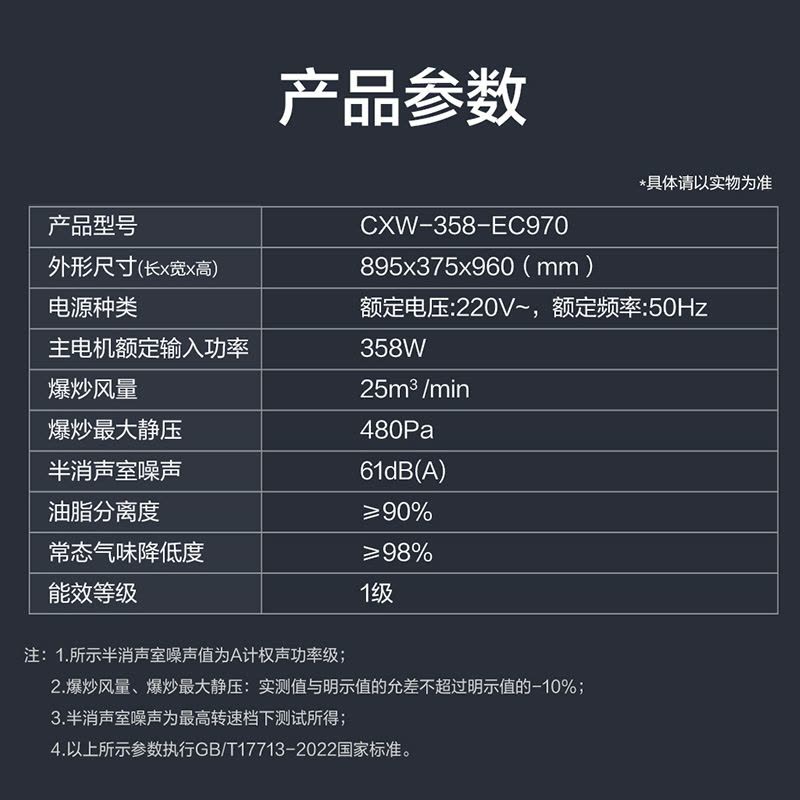 海尔(Haier)抽吸排油烟机 顶侧双吸大嘴C61plus 25风量大吸力 挥手智控自清洁 国家补贴20%净烟机EC97图片