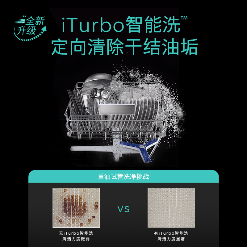 西门子(SIEMENS) 晶雷烘干全能舱新款洗碗机16套大容量自带面板 智能分区洗 精准涡流洗SJ45ZB00MC