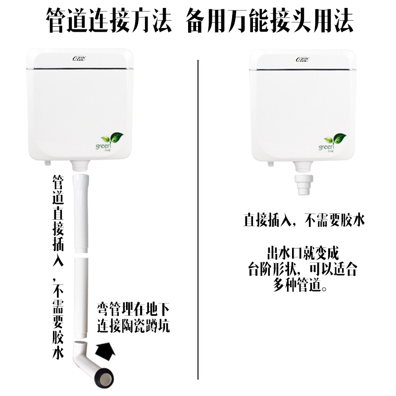抽水马桶冲厕所水箱便池蹲坑蹲便器家用卫生间节冲水器双按大冲力豪华款大冲力水箱+赠品+高压喷枪(增压免打孔)高清大图