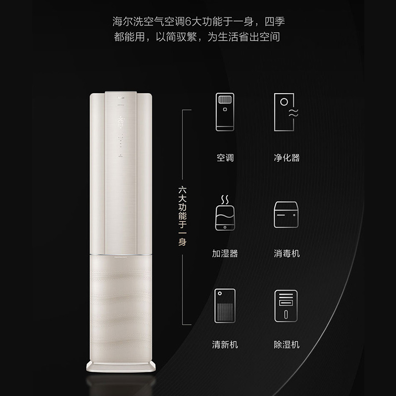 海尔(Haier)3匹变频 新1级能效 除菌自清洁 水洗空气 健康高端 家用空调柜机KFR-72LW/09HAA81U1高清大图