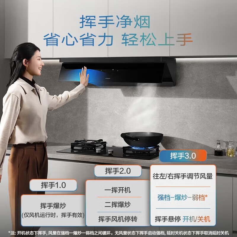 老板(Robam)[小黑镜L1]27立方风量1200Pa抽油烟机 顶侧一体超薄平嵌挥手智控 L1+55B7A烟灶套餐高清大图