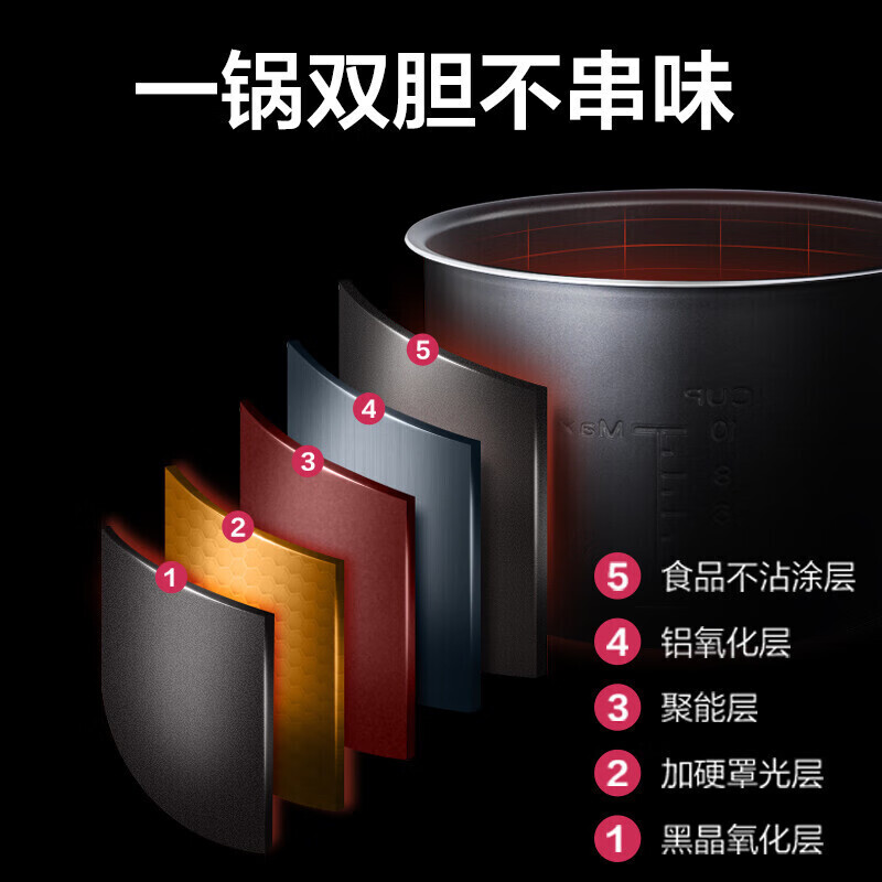 美的电压力锅MY-QC60A5高清大图