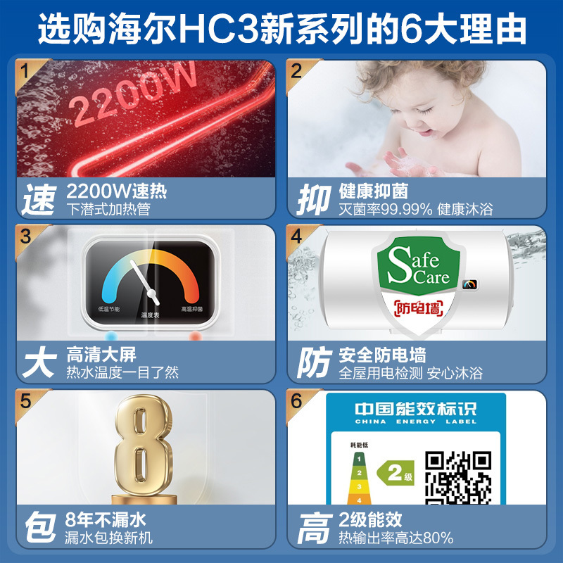 海尔(Haier)60升电热水器 2200W速热 金刚三层胆 安全防电墙 M式新鲜注水 安心浴 EC6001-HC3新