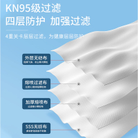 普迈迪KN95口罩独立包装白色100片3D立体柳叶型一次性4层防护口罩防尘贴合