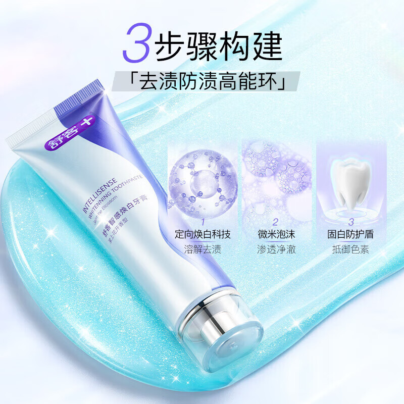舒客智感焕白牙膏120克-电商专供-V01(新旧包装随机发货)*3高清大图