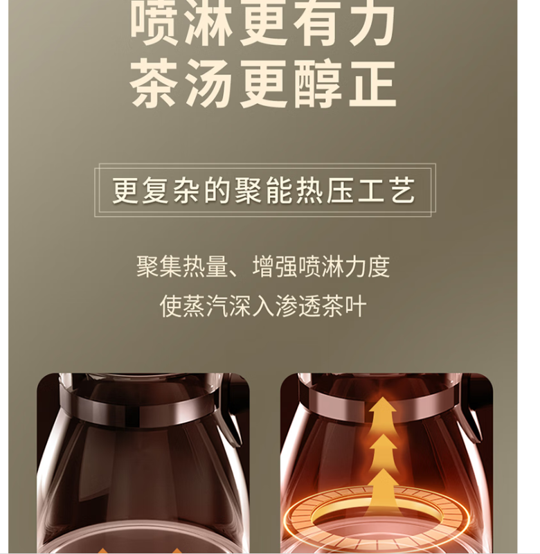 B2608金灶煮茶器A-52(乐神定制)(20260209)高清大图