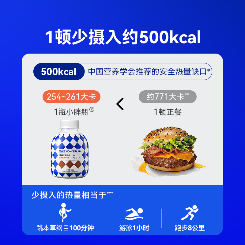 万益蓝 MS102059 营养代餐奶昔欧普款75g*6瓶装高清大图