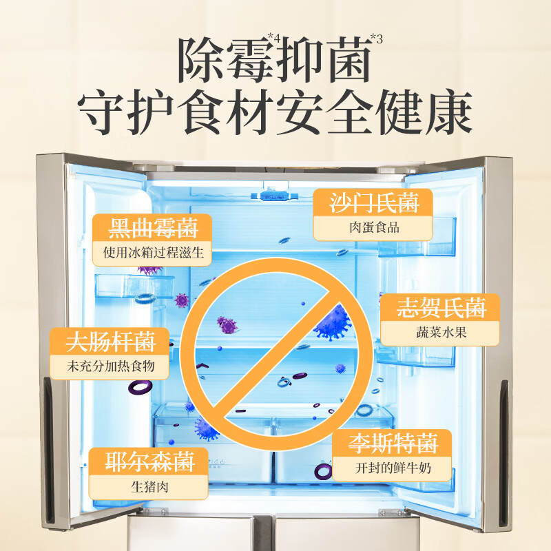 蔬果园冰箱家电专用清洁剂喷雾 抑菌除臭除异味清洗剂350g高清大图