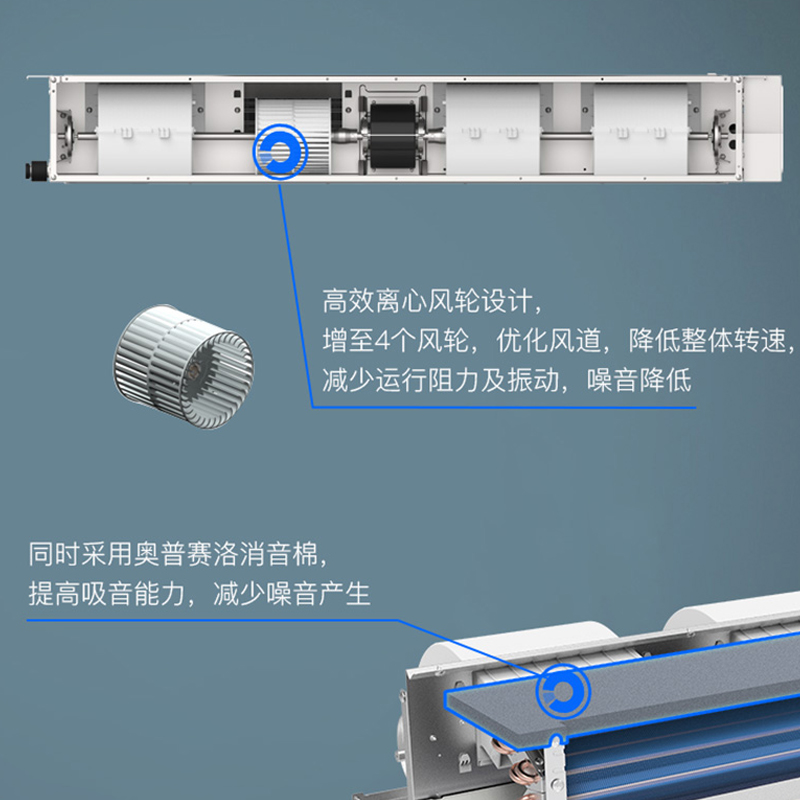 奥克斯空调3匹新一级能效变频风管机一拖一客厅中央空调家用冷暖卡机高清大图