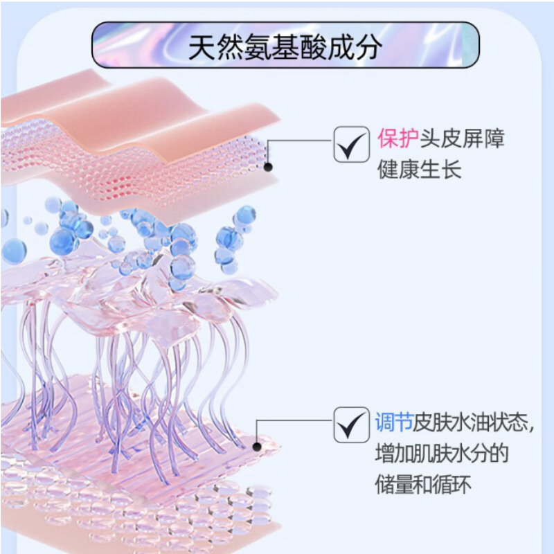 舒蕾控油去屑洗发露-450ml*1瓶高清大图