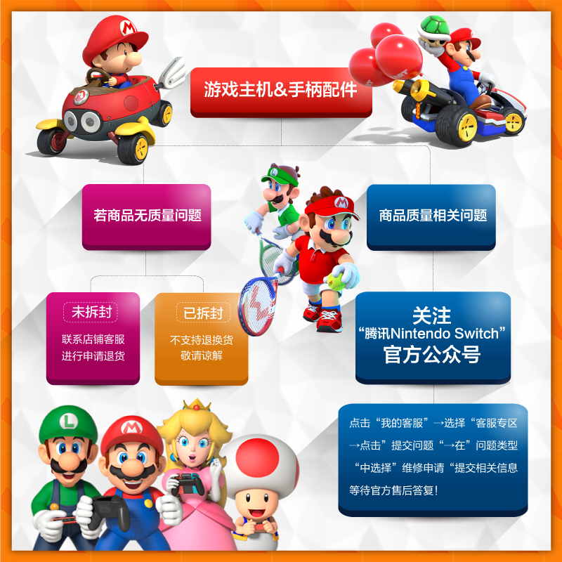 任天堂 Nintendo Switch 游戏专用手柄 Joy-Con 周边配件 原装手柄 无线 (红/蓝)(265)高清大图