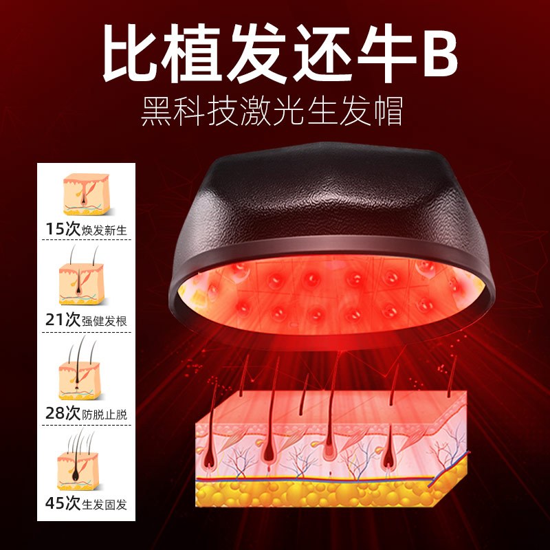 hairpro半岛LLLT激光头生发帽红光生发仪防脱发神器增发智能头盔