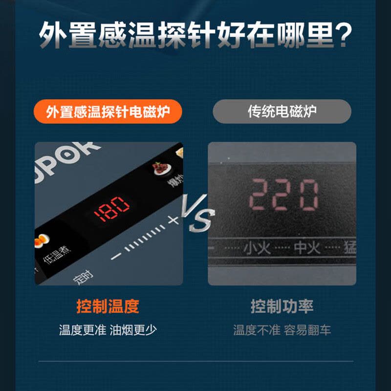 苏泊尔(SUPOR)电磁炉 2200W大功率 外置感温探针可调一键超猛火家用电磁炉火锅炉C22-ID39图片