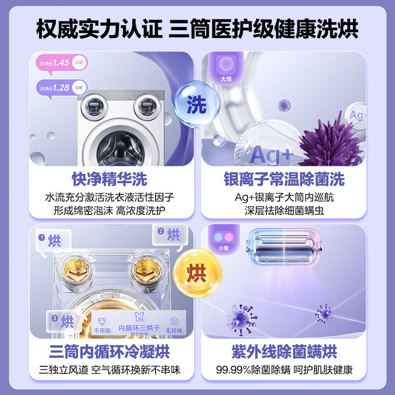美的(Midea)滚筒洗衣机懒人三筒洗烘一体全自动智能投放850mm标准高度绿标认证 [可爱多MD11DDEX]高清大图