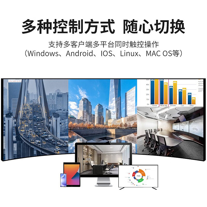 迈拓维矩(MT-viki) HDMI拼接处理器MT-DM-2800-6.5U 多屏拼接大屏高清无缝切换器高清大图