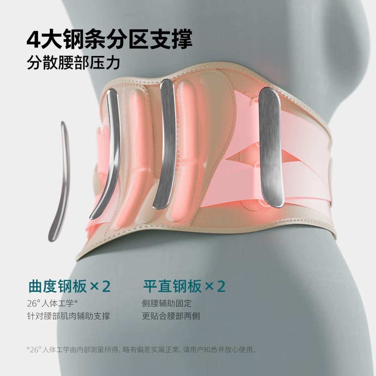 飞利浦(PHILIPS)七夕情人节礼物护腰带 腰部支撑 按摩仪器 腰椎热敷仪运动收腹束腰久坐支撑 4322礼盒装高清大图