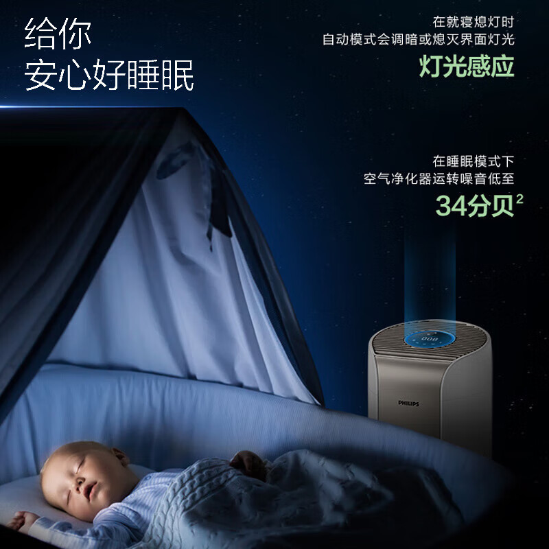 飞利浦(PHILIPS) 空气净化器除甲醛分解 除细菌除PM2.5 除雾霾沙尘 AC3058/00高清大图
