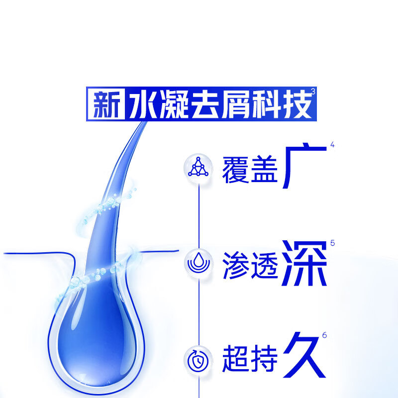 海飞丝去屑洗发水男士女士怡神冰凉1KG洗发露洗头膏洗发液薄荷控油高清大图