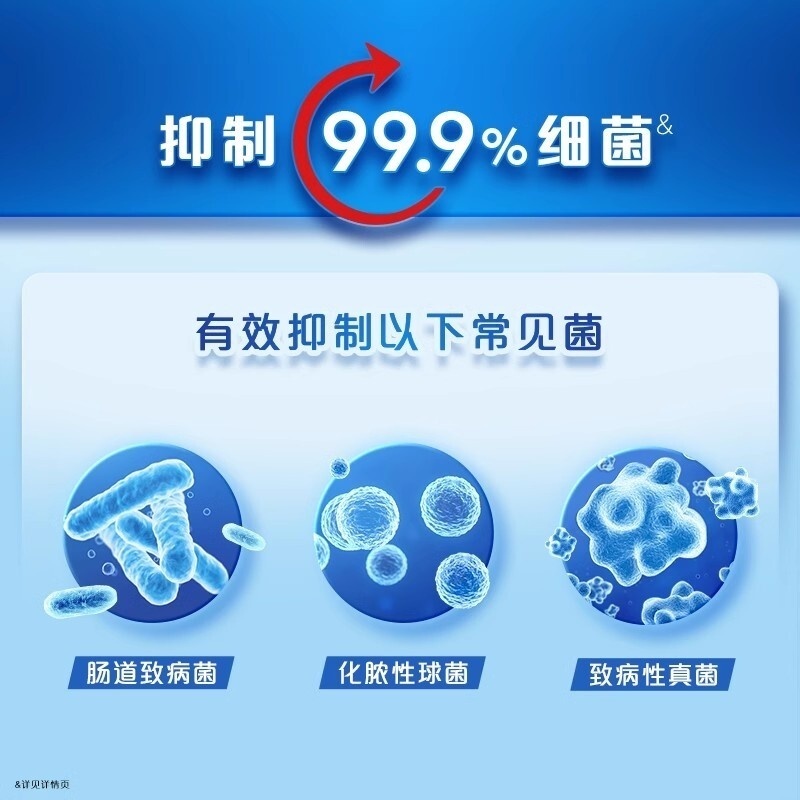 舒肤佳洗手液清香 纯白420g*1瓶高清大图