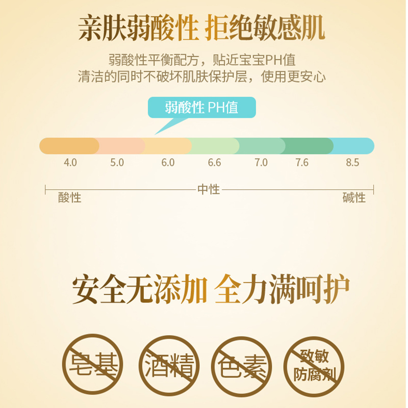 CROCO baby鳄鱼宝宝 牛奶燕麦洗发沐浴露(加量装)650g 母婴幼儿童洗沐合一