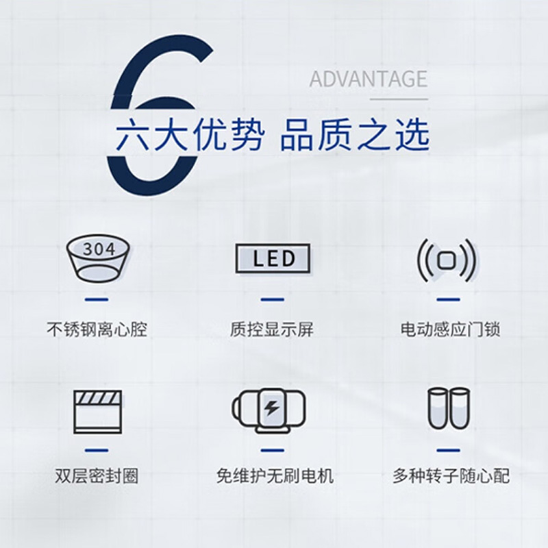 徕谱 Labtrip 微量高速离心机 H1650高清大图