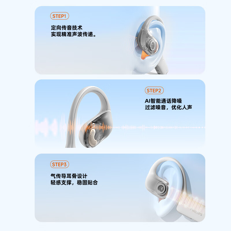 飞利浦(PHILIPS)挂脖式骨传导概念无线蓝牙耳机 TAQ3120白色高清大图