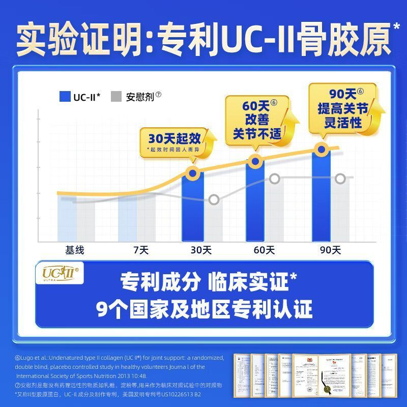 保税发货 美国Move Free 强效骨胶原+MSM+FruiteX-B/瓶装 成人中老年养护关节 膳食营养补充剂高清大图