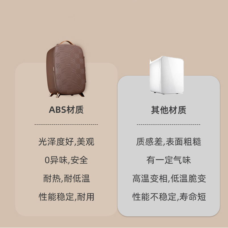 美菱车载冰箱6L 小冰箱18W 低功率车载冰箱家用迷你母乳冰箱MX-6S高清大图