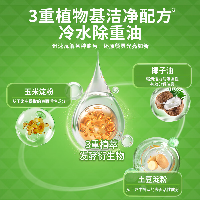 水卫仕(SHUIWEISHI) 金桔洗洁精1.35KG*1瓶高清大图