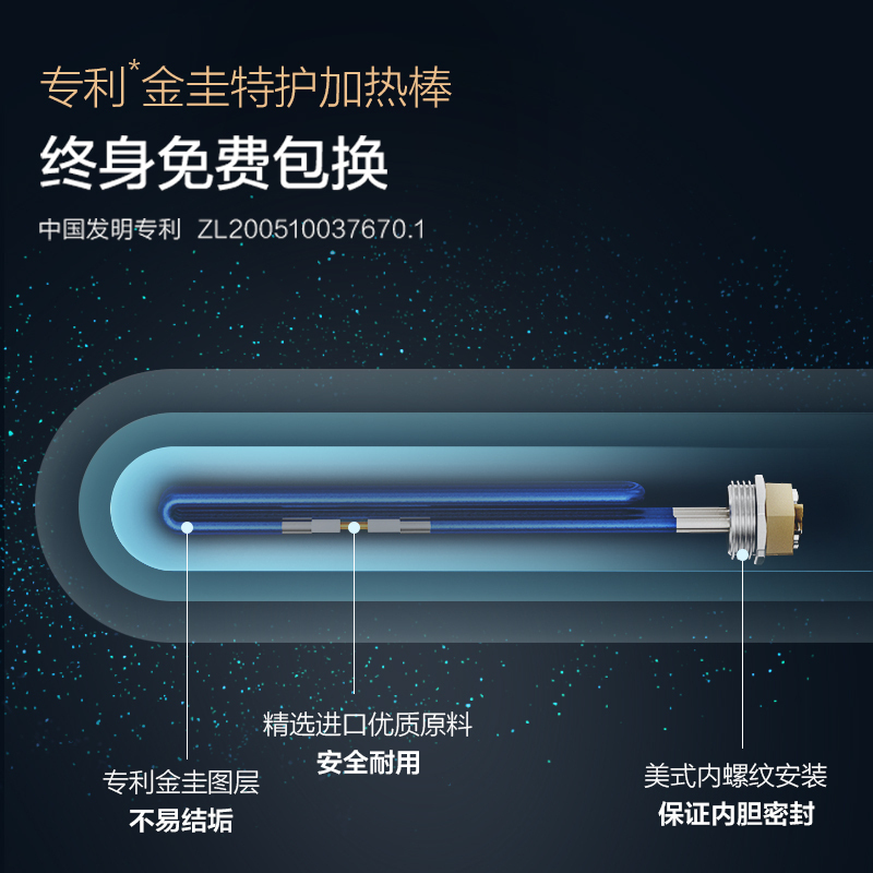 [大牌价到]AO史密斯电热水器60升大容量E60VN1-C 1级能效速热节能 家用洗澡储水式 自营60L整胆半胆加热