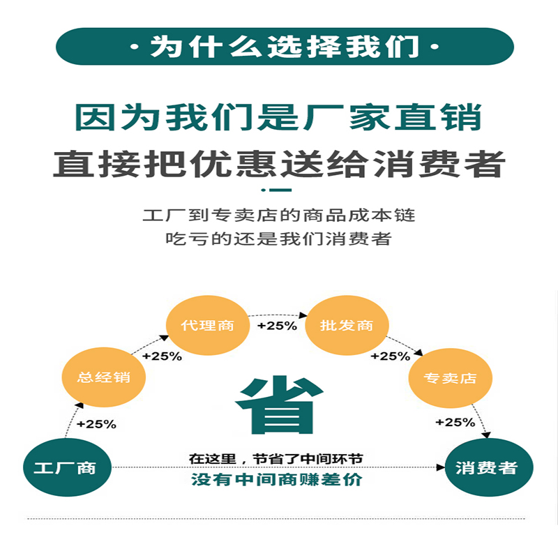 壮姑娘70克A4复印纸 8包/箱,500张/包/4000张/箱高清大图