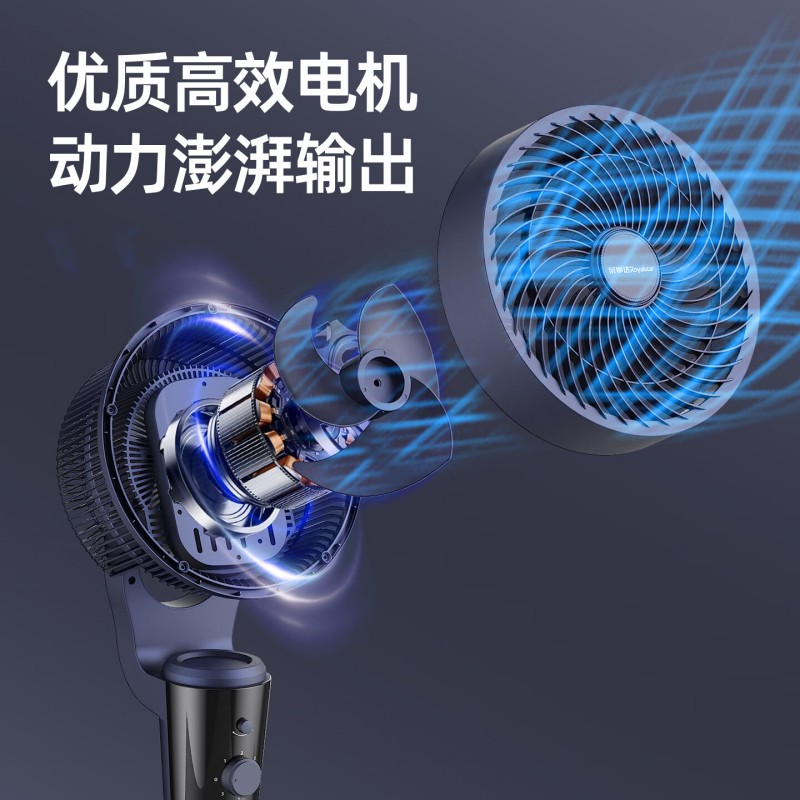 荣事达 立式循环扇FX0760高清大图