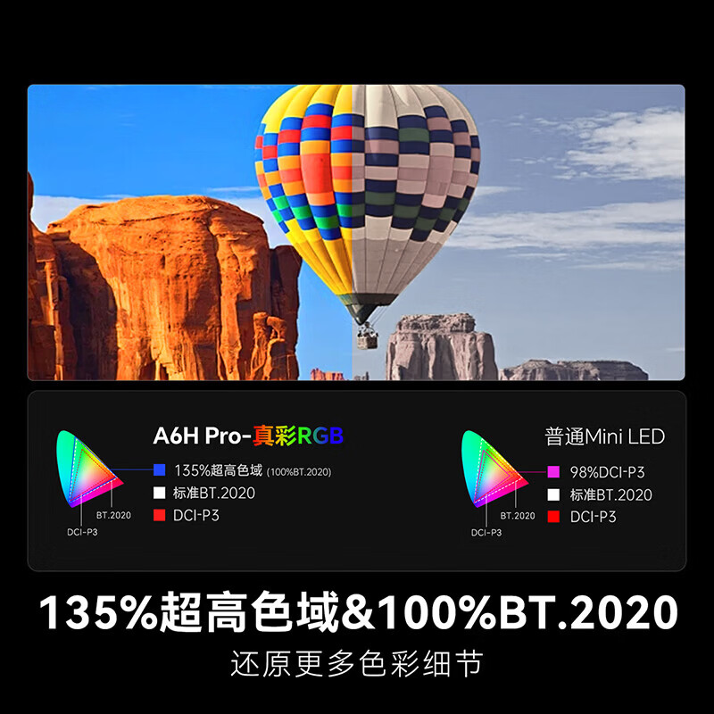 创维电视 85A6H Pro 85英寸新品RGB-Mini LED 8736芯控色分区 一级能效平板电视高清大图