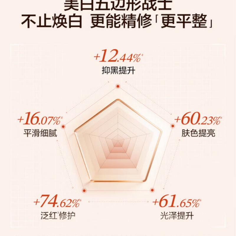 HBN原白水乳2.0套装 熊果苷曜白光透精萃水(原白水2.0)+曜白光透微精华乳(原白乳2.0) YBSRTZ20高清大图