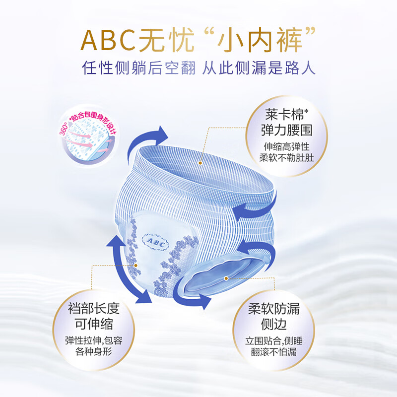 ABC 透气无忧裤M-L码2片(含KMS健康配方)高清大图