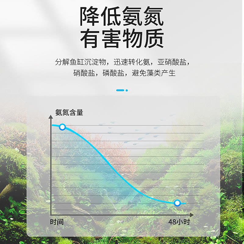 硝化细菌鱼缸净水剂硝化菌硝化水族水质净化清澈养鱼用品图片